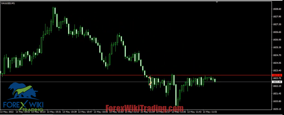 forex gold ea