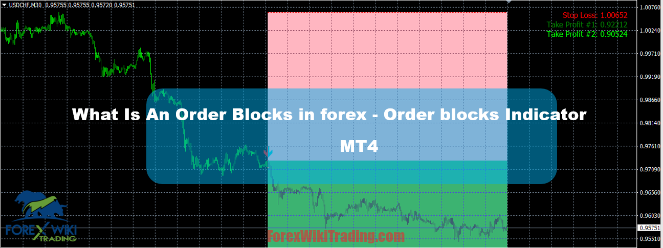 What Is An Order Blocks In Forex - Order Blocks Indicator MT4