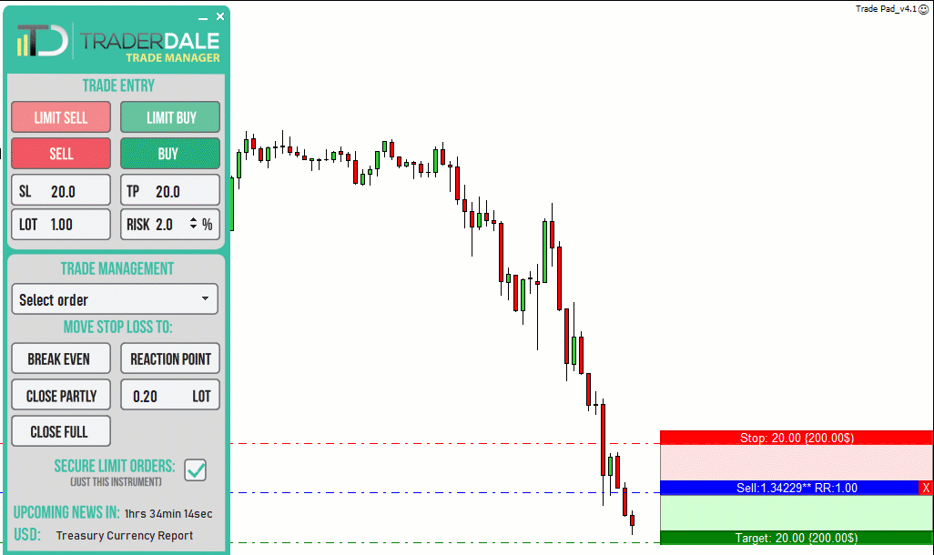 Forex Trade Manager Software Mt4 Amazing Trader Panel Forex Wiki