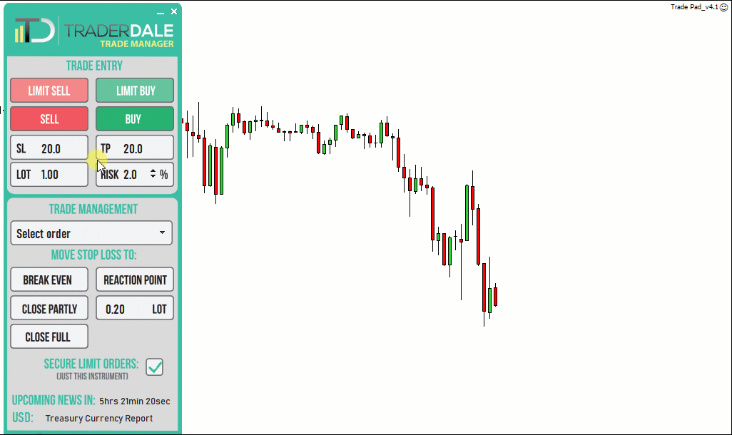 Forex Trade Manager Software MT4 - Amazing Trader Panel 4