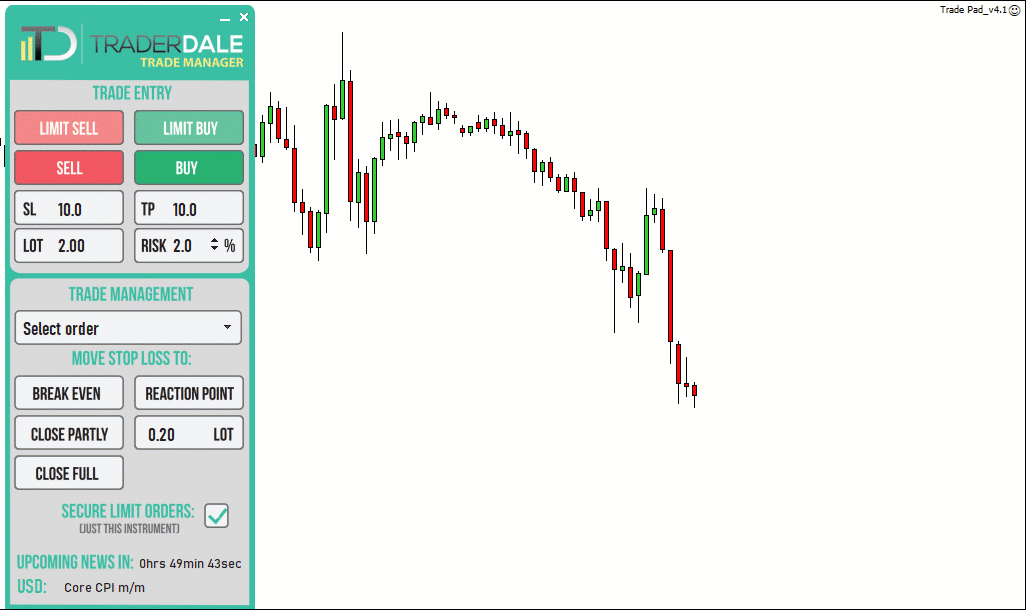 Forex Trade Manager Software MT4 - Amazing Trader Panel 1