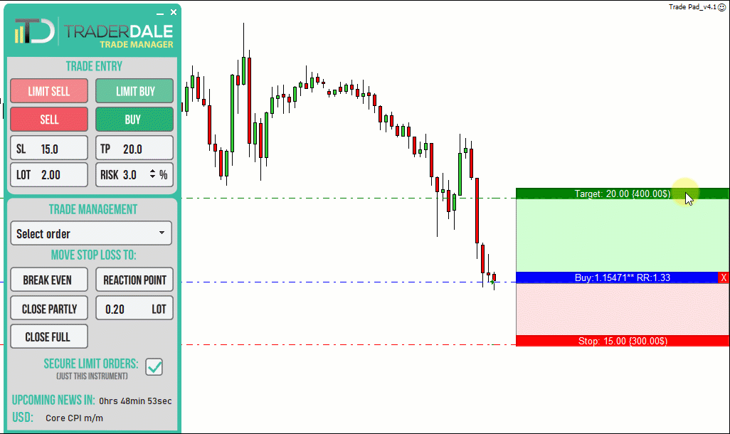 Forex Trade Manager Software MT4 - Amazing Trader Panel 2