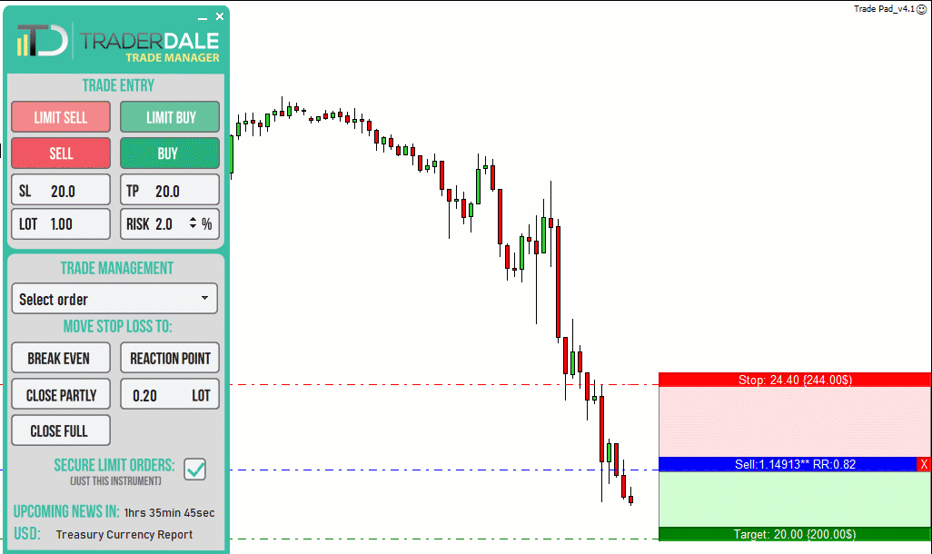 Forex Trade Manager Software MT4 - Amazing Trader Panel 5