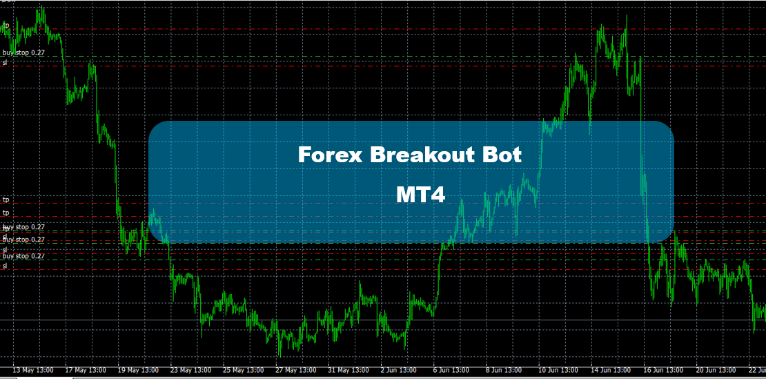 Forex Breakout Bot MT4 - Grate Confident Positive Trend