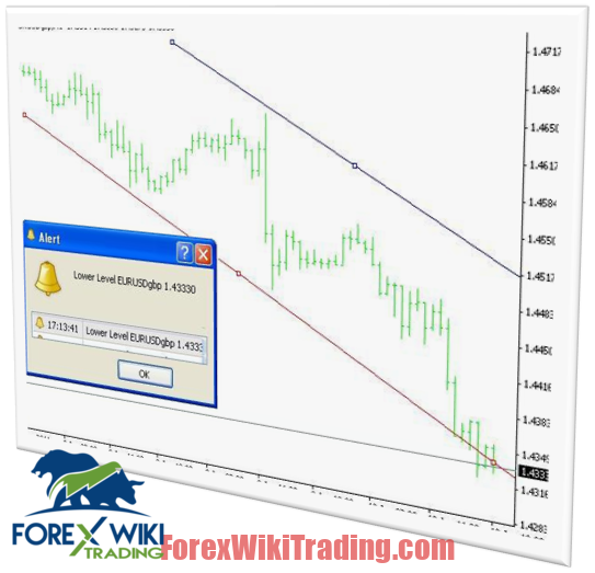 Harmonic Patterns Forex EA - Free Download For MT4 13