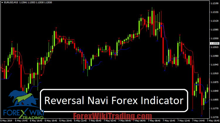 Reversal Navi Forex Indicator Overview