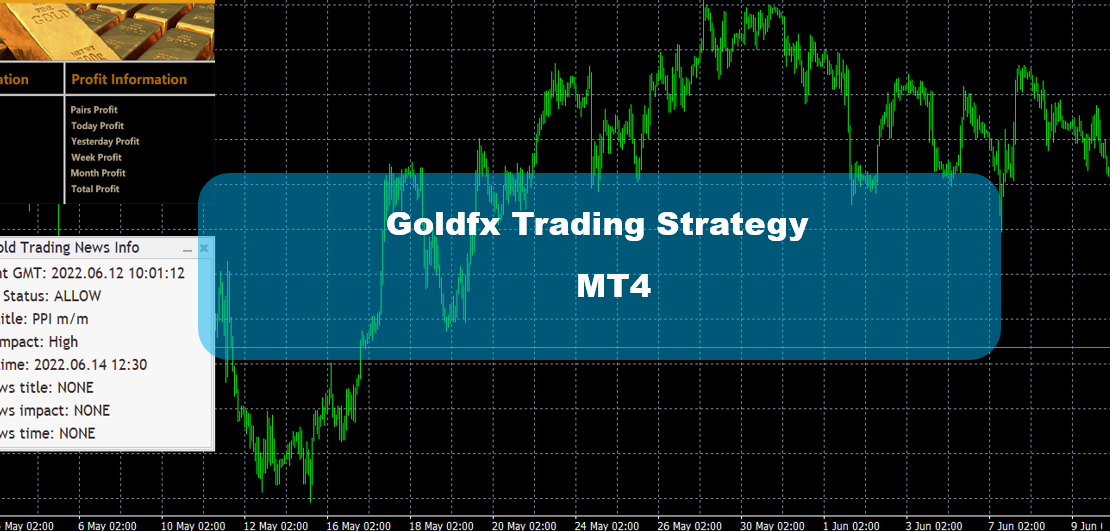 Goldfx Trading Strategy - Amazing Free Trading Robot MT4