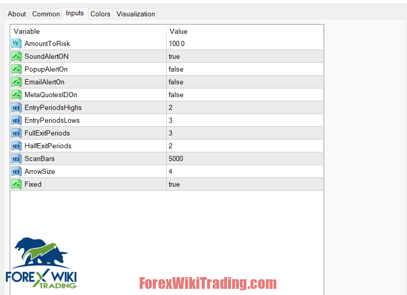 forex trading signals software