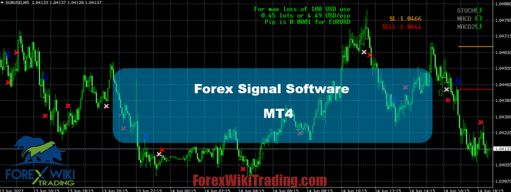 free forex signals websites for women