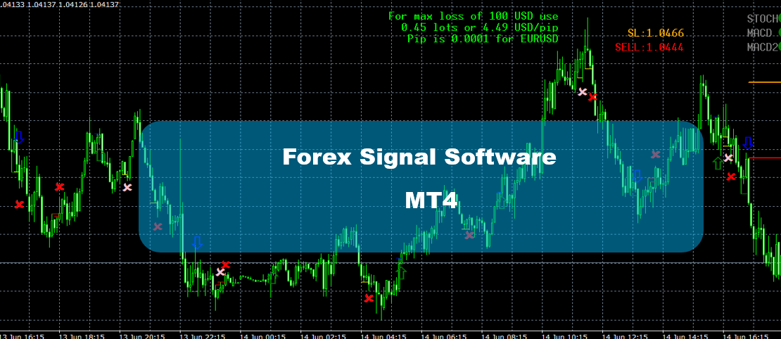 Forex Signal Software MT4 - The Best Free Buy Sell Signals