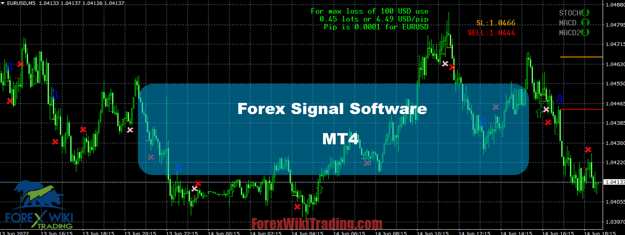 forex trading plans that work