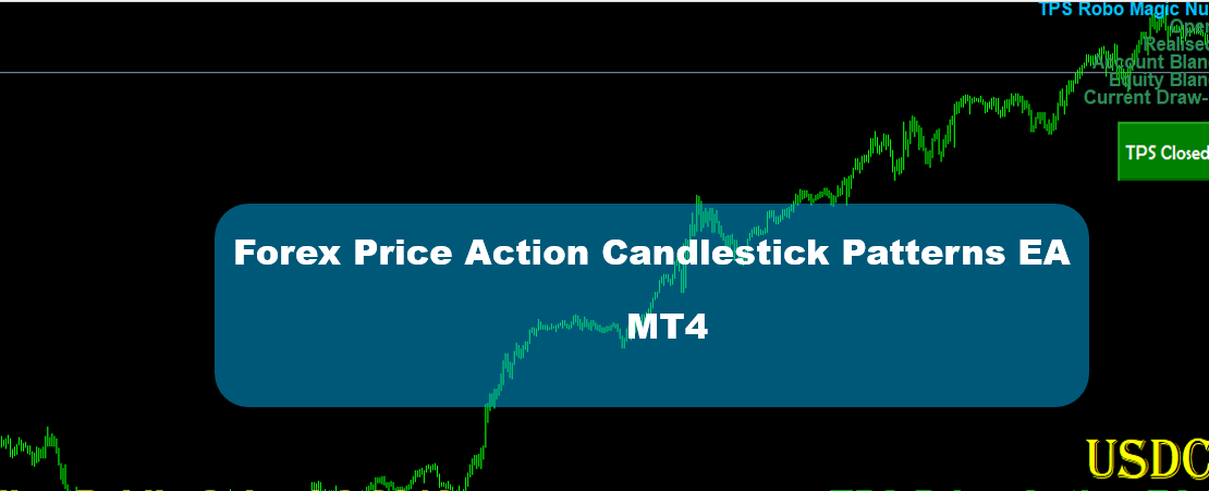 Forex Price Action Candlestick Patterns - Free EA MT4