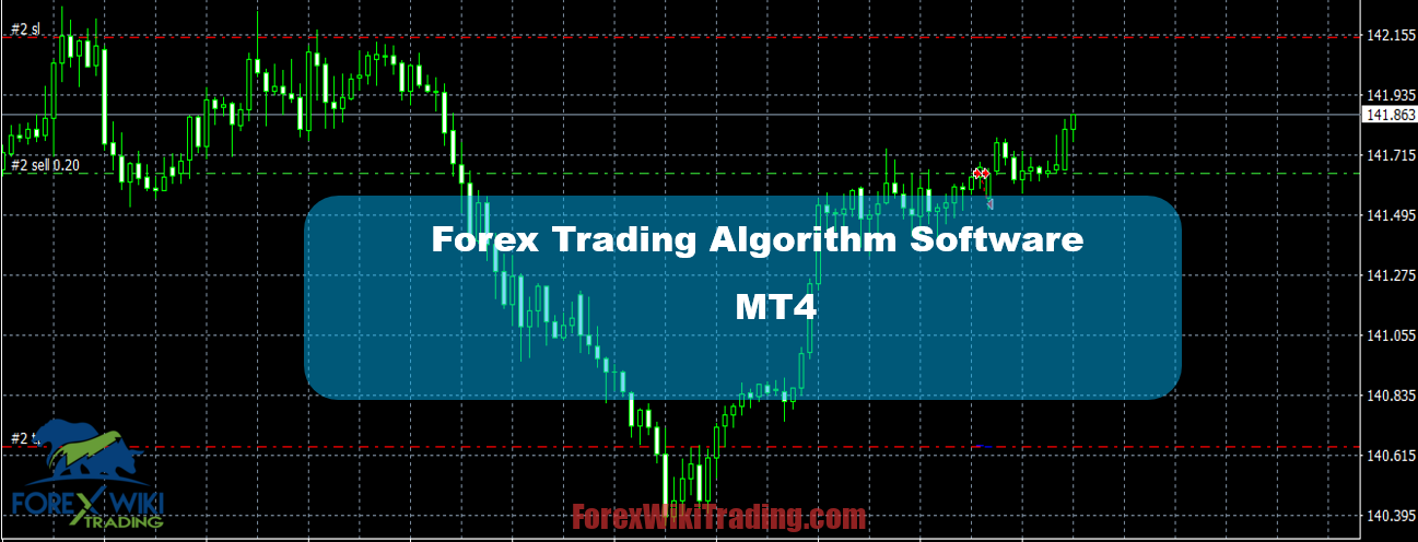 automated forex trading algorithms with the fly