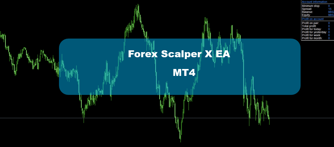 Forex Scalper X EA