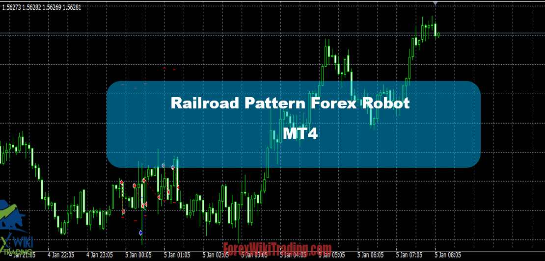 Railroad Pattern Forex Robot MT4