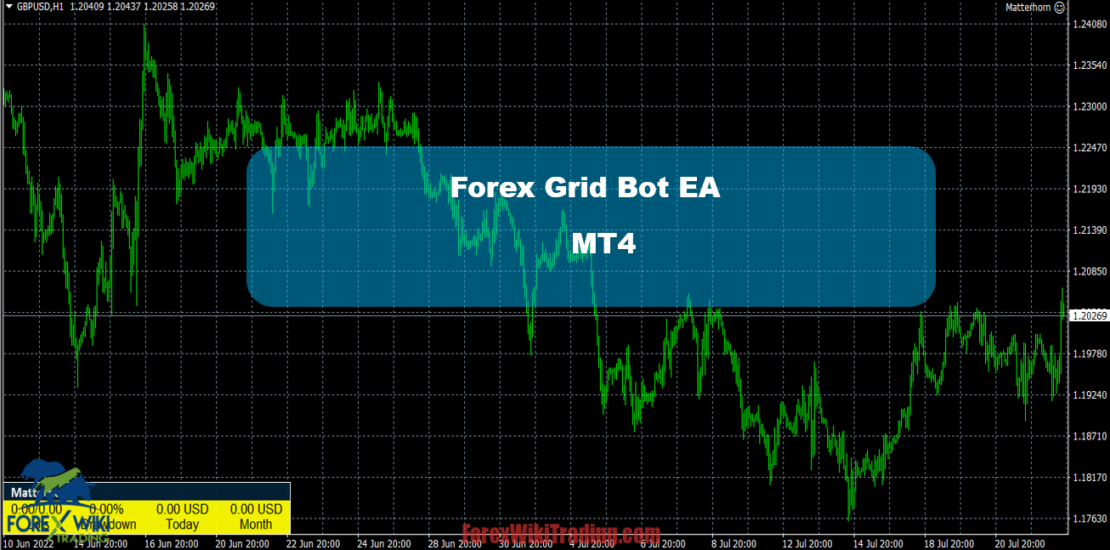 Forex Grid Bot EA