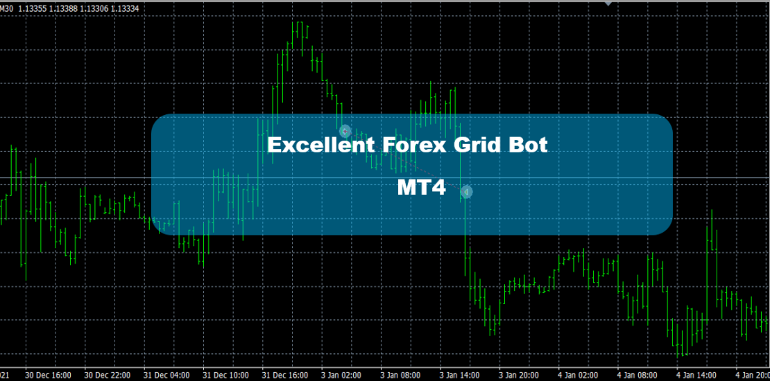 Excellent Forex Grid Bot MT4 - First Ever 1