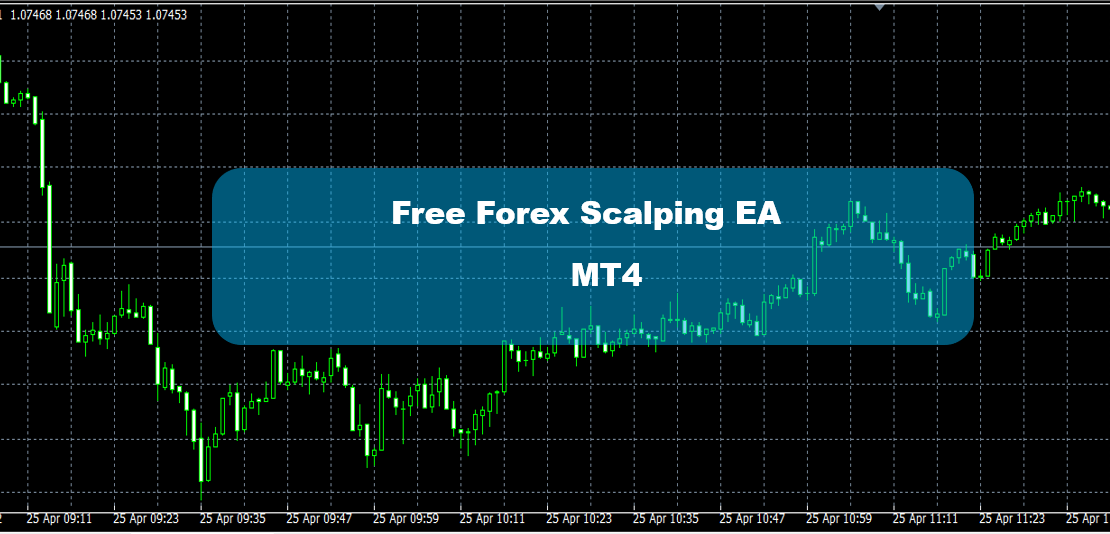 Free Forex Scalping EA MT4