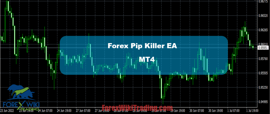 pip club ea forex trading robot