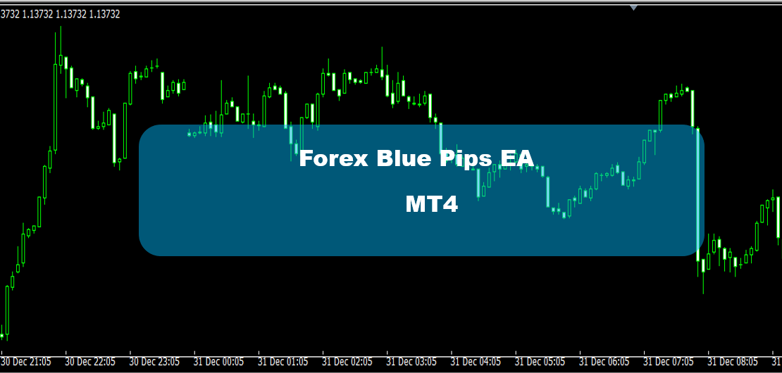 Forex Blue Pips EA MT4