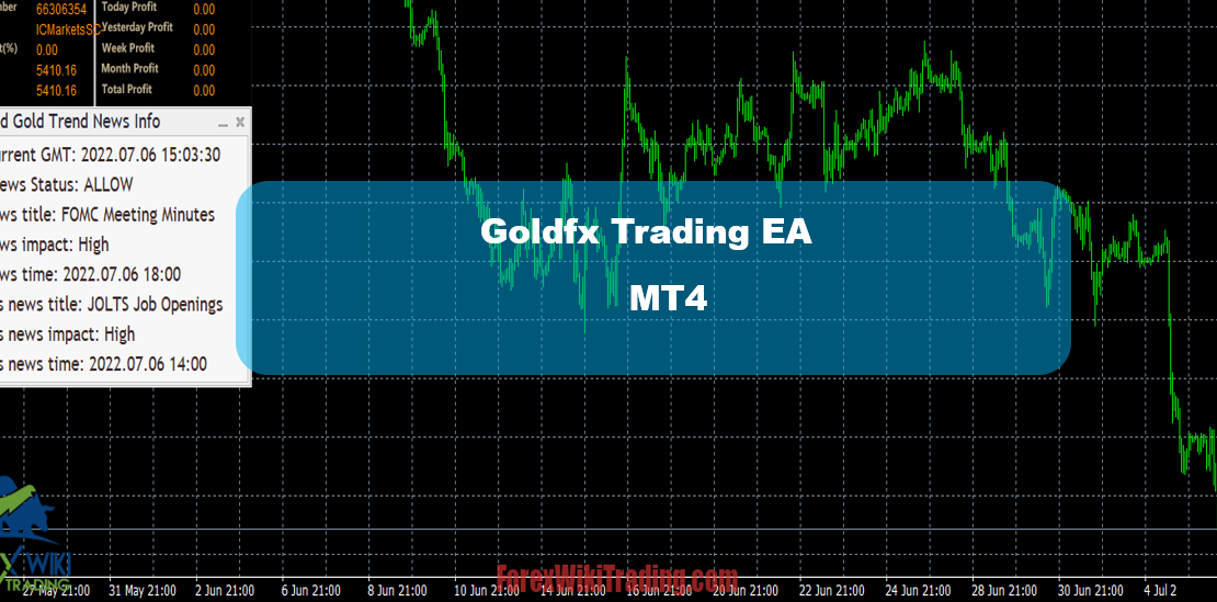Goldfx Trading EA MT4 - Free Download 14