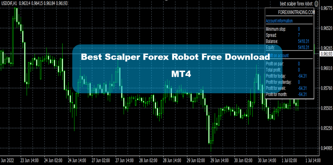 Best Scalper Forex Robot Free Download