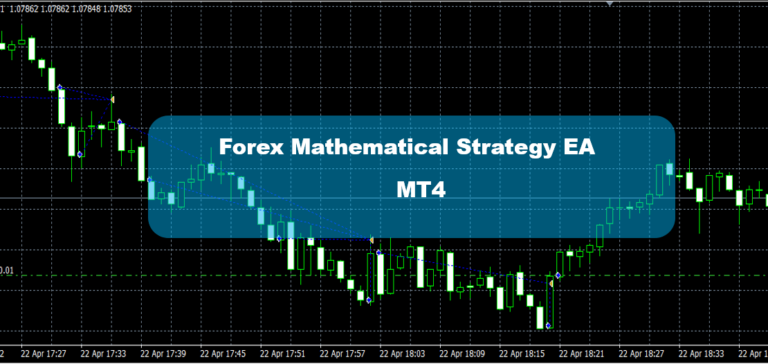 Forex Mathematical Strategy EA MT4 - Free Download Version (Update) 38