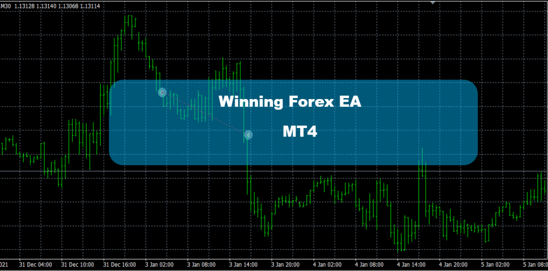 Winning Forex EA MT4