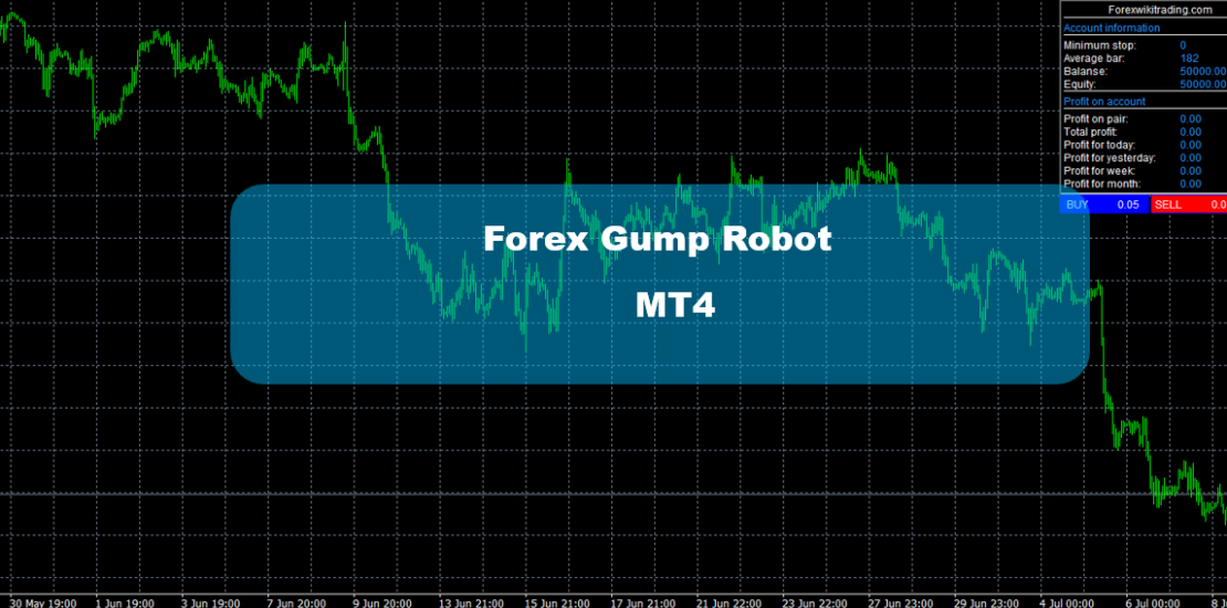 Forex Gump Robot MT4 - Free Download 1