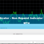 Forex HFX Indicator – Non Repaint Indicator Free Download