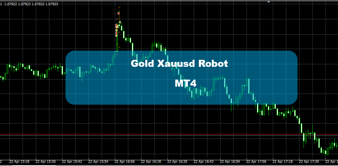Gold Xauusd Robot MT4
