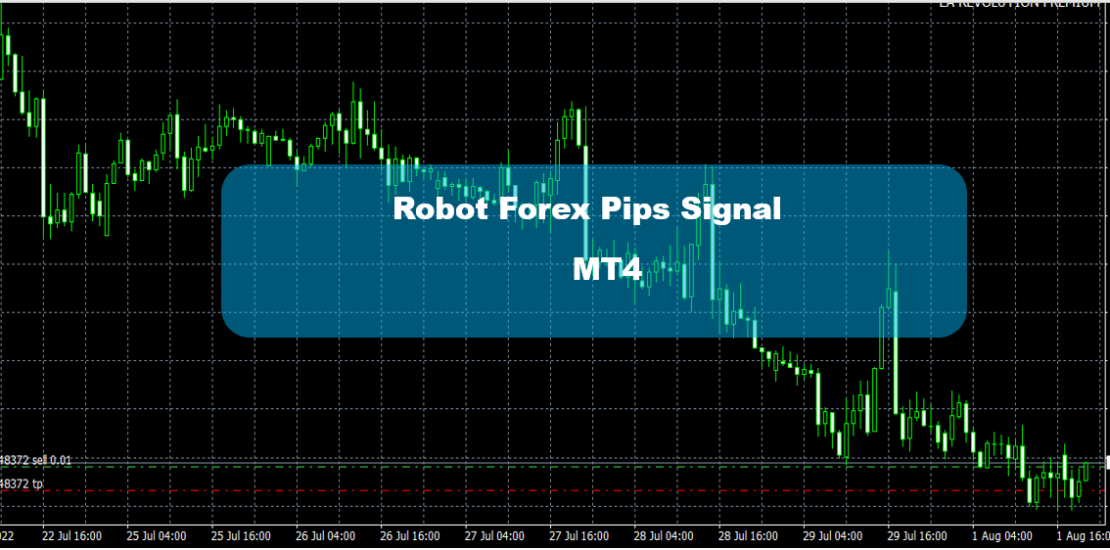 Robot Forex Pips Signal MT4