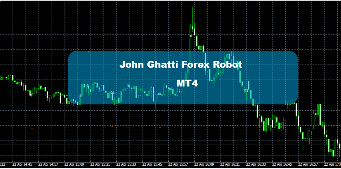 John Ghatti Forex Robot MT4