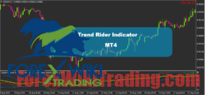 Trend Rider Indicator MT4 - Free Download Trend Rider Indicator MT4