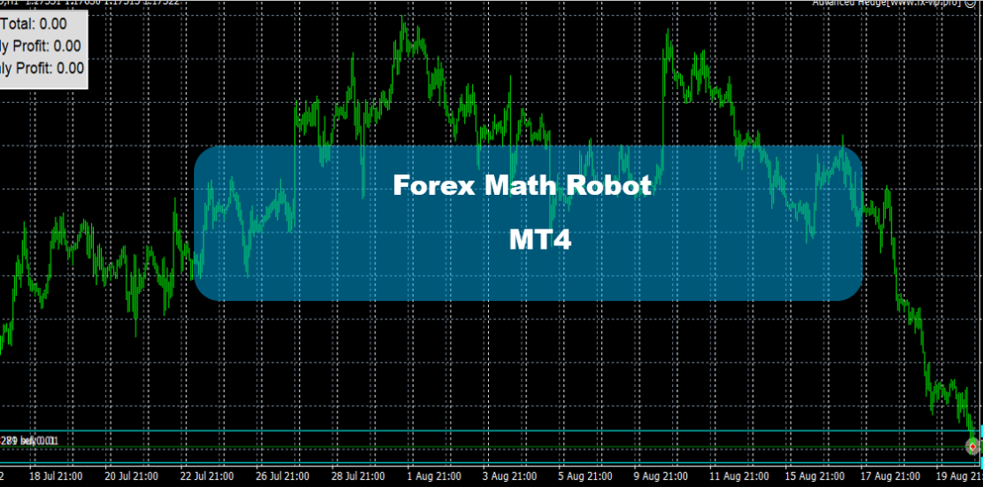Forex Math Robot MT4