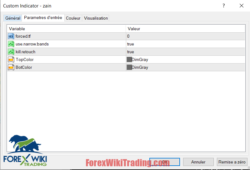 Dark Cloud Pattern Forex Indicator MT4 - Free Download 12