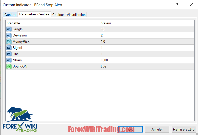 Best Forex Indicators For Intraday Trading MT4 - Free Download 9