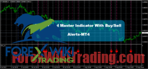 Forex Trend Master Indicator With Buy/Sell Alerts-MT4