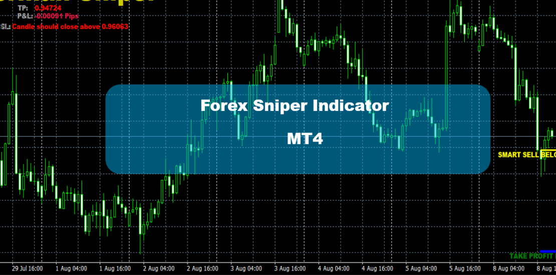 Forex Sniper Indicator MT4