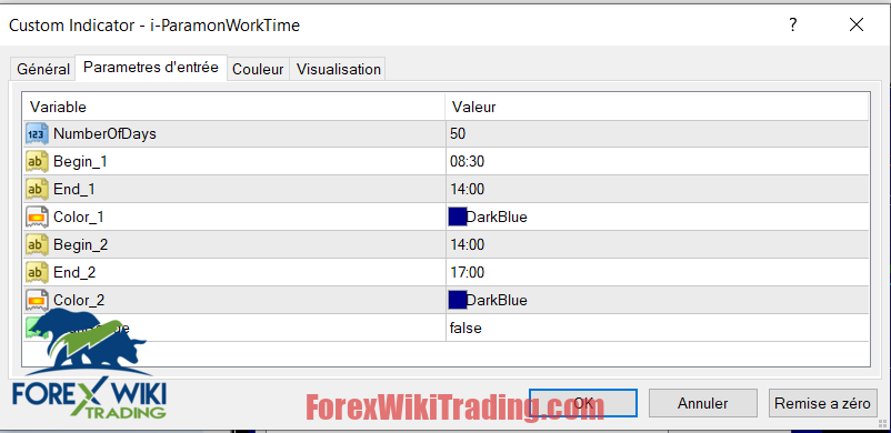 Golden Line Forex Indicator MT4 - Free Download 16