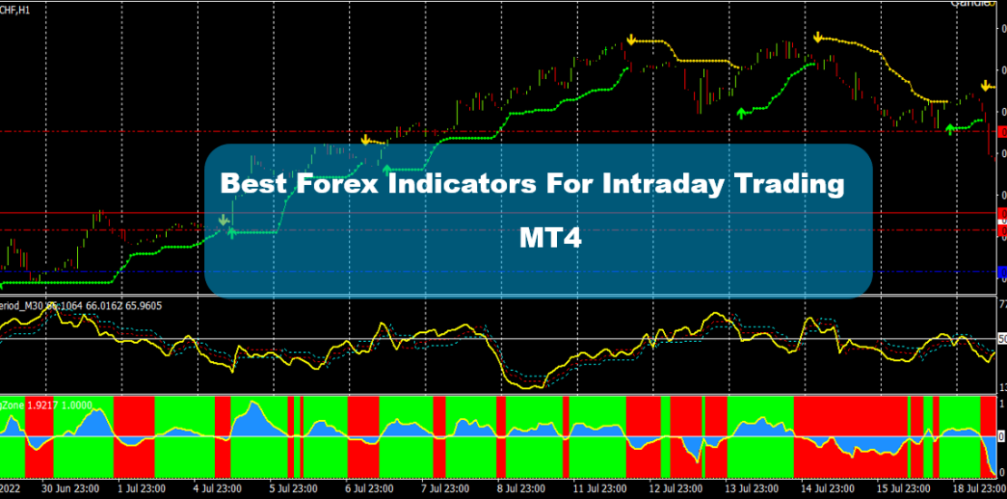 Best Forex Indicators For Intraday Trading MT4