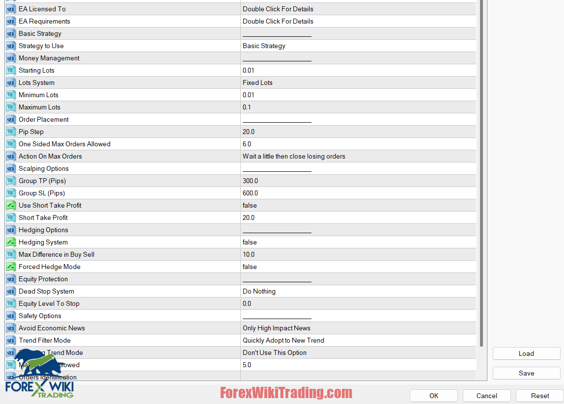 Forex Correlation Scalping EA MT4 - Amzing Free Download