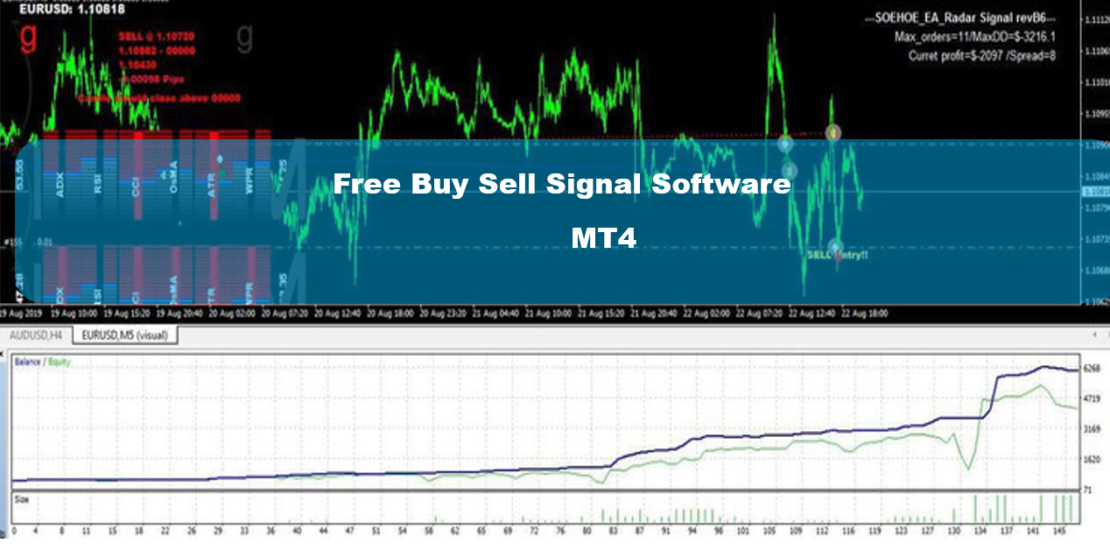 Free Buy Sell Signal Software MT4 - 100 Accurate Buy/Sell 33