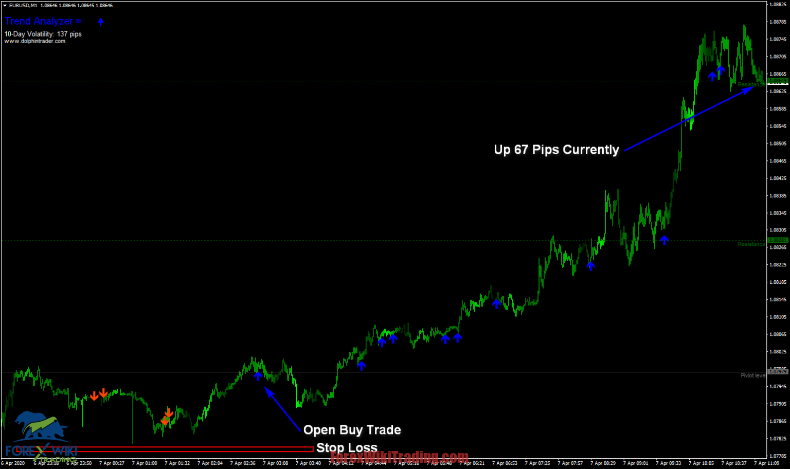 Steam buy sell trade фото 46