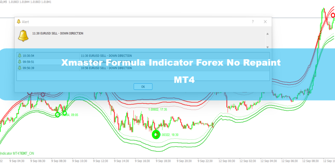 xmaster formula mt4 indicator 2023