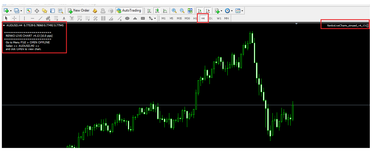 Belly Forex System MT4 - Free Profitable Trading System (Update) 36
