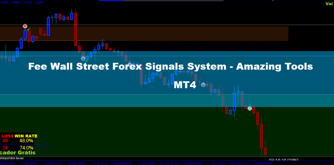 Fee Wall Street Forex Signals System - MT4 Amazing Tools 1