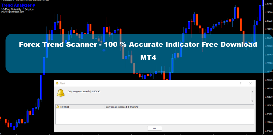 Forex Trend Scanner - 100 % Accurate Indicator Free Download 52