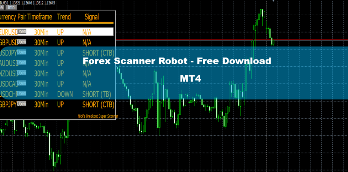 Forex Scanner Robot - Free Download