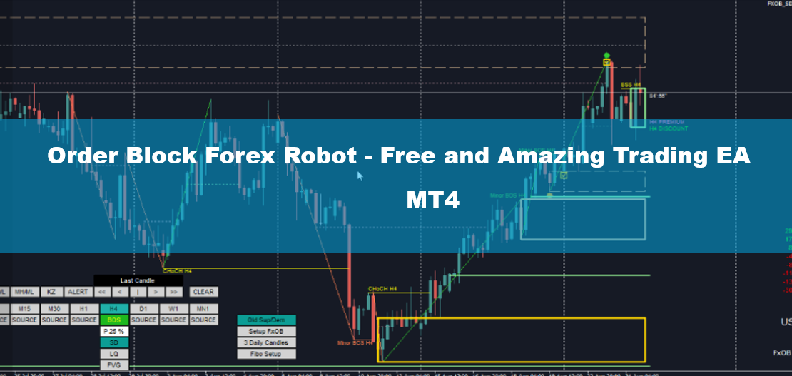 Order Block Forex Robot MT4 - Free and Amazing Trading EA 29